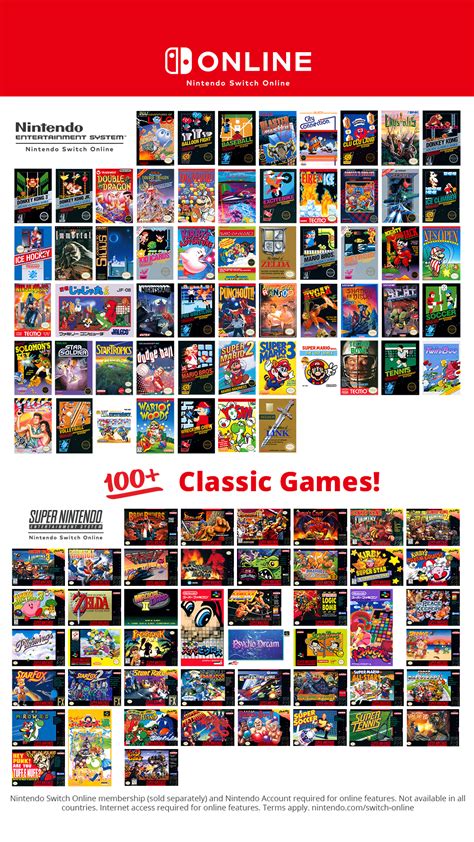 nintendo switch online games|List of Nintendo Switch Online games.
